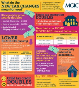 new tax info